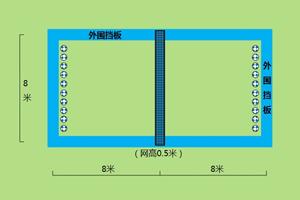 U6-3 打扫院子（M3-8）